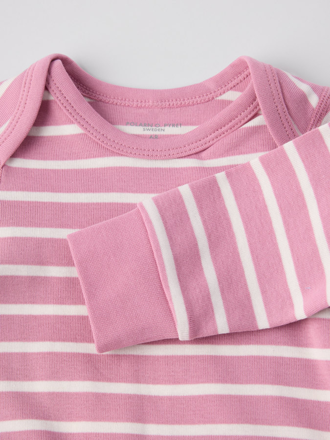 Body raidallinen Body raidallinen